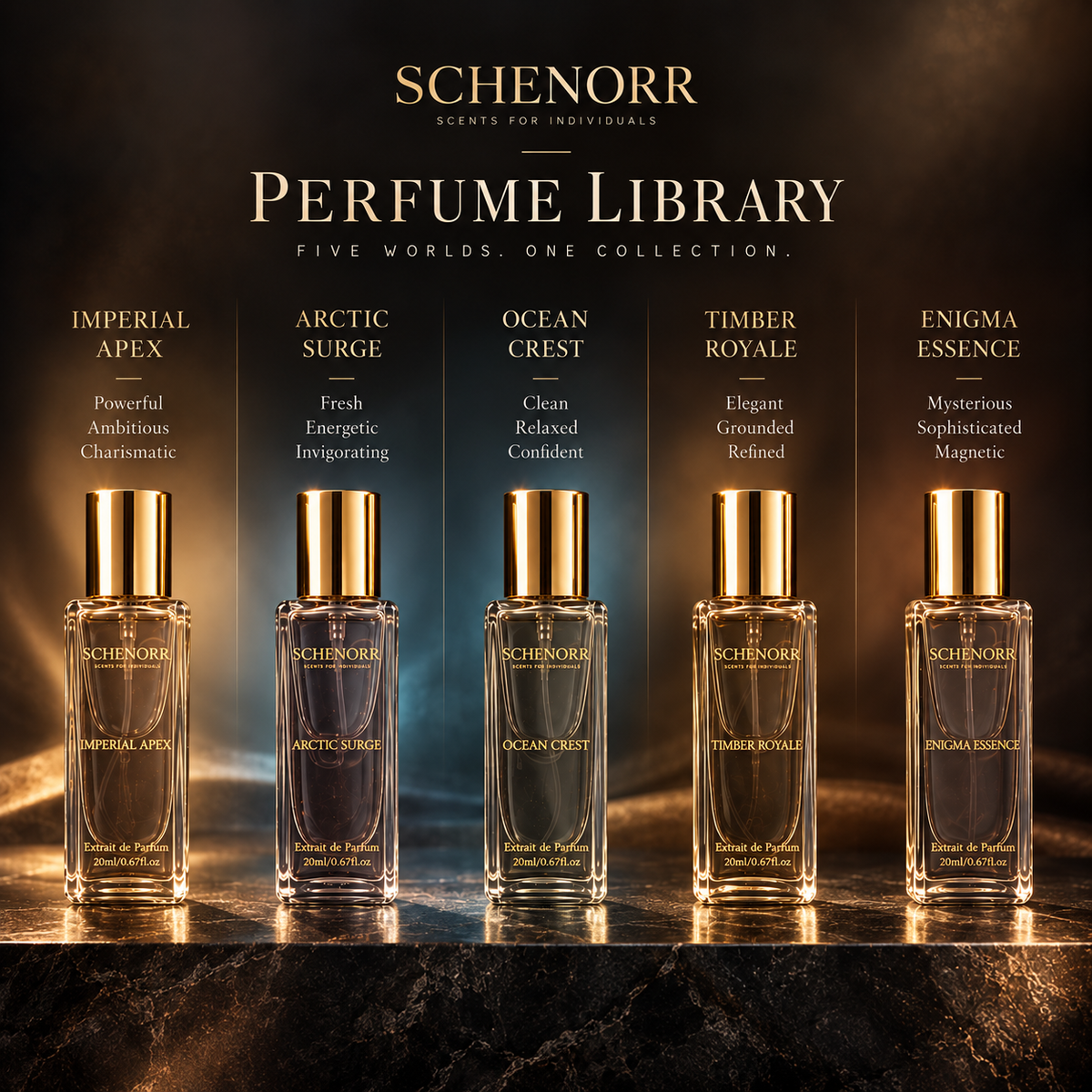 Perfume Library